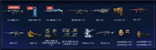 CFʮ�������鄻���ַ_CF12���ٻ���������������ݽ���