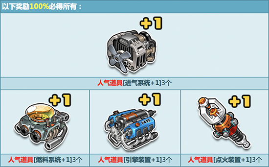 QQ�ɳ��ж�����ʱ�����_QQ�ɳ��ж�����ʱ�������������