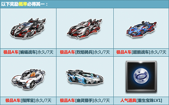 QQ�ɳ��ж�����ʱ�����_QQ�ɳ��ж�����ʱ�������������