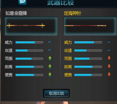 ��ս5������������𹿰�ֵ��ֵ����_��ս5������������𹿰���÷���