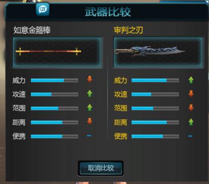 ��ս5������������𹿰�ֵ��ֵ����_��ս5������������𹿰���÷���