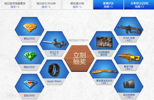 ��ս�ǹ������_��ս���Թܼ������ǹ��������ַ