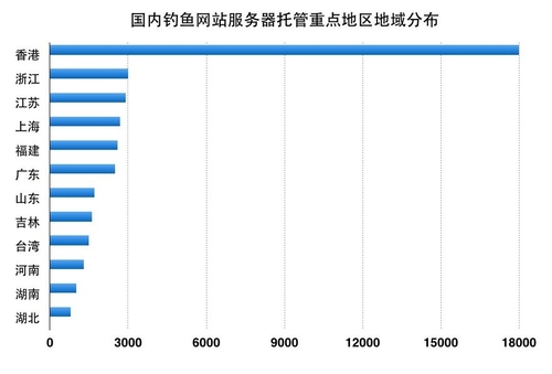 ���ԣ���۳�Ϊ������վ���&ldquo;�ܷ��&rdquo;