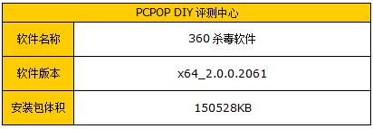 2011������ɱ����������