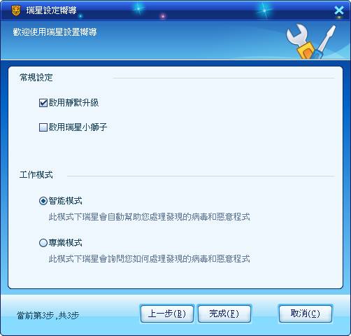 ��ȫ��ѵ�����2011���ʰ波������