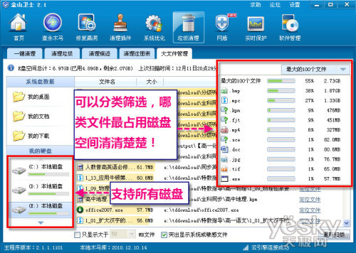 Ƶ������ ��ɽ��ʿ���������