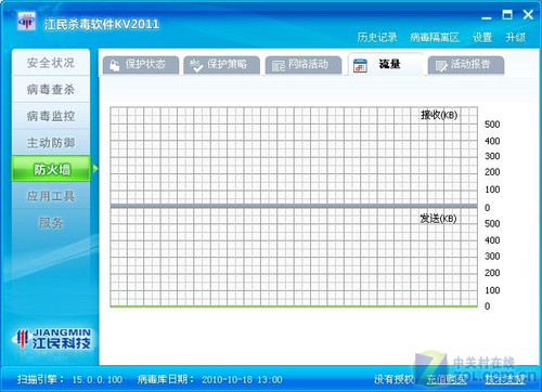 ����ɱ�������� ����KV2011��Ƶ���� 