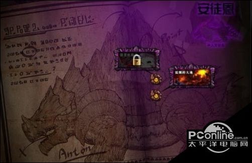 dnf���˰�ͼ��������ô�� �����򷨹���