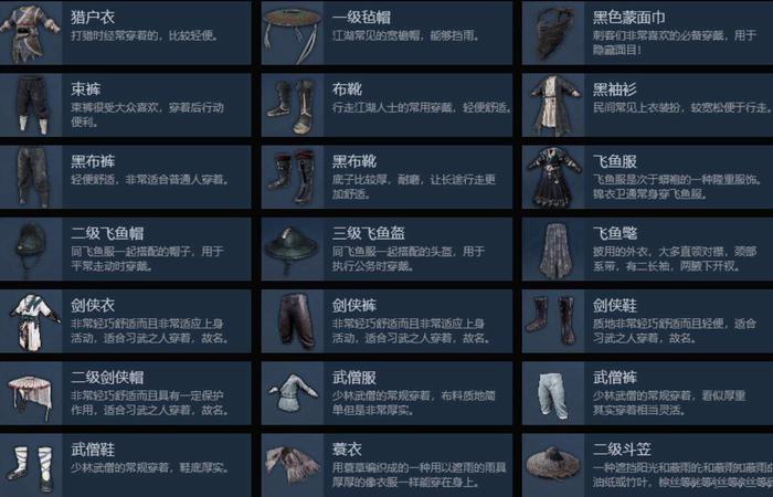 武侠乂全服装图鉴介绍 武侠乂全装备服饰介绍