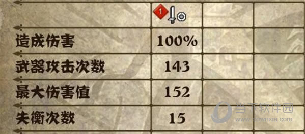 ����֮�������Ĳ��Խ��