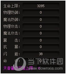 ��ͼ����ֵ