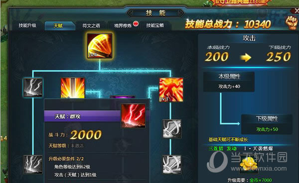 �����ŵ����츳�ӵ㷽��