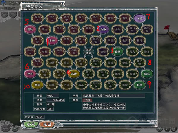 ����־11������ǿ������Ҫ��ȫ������ʹ�÷���