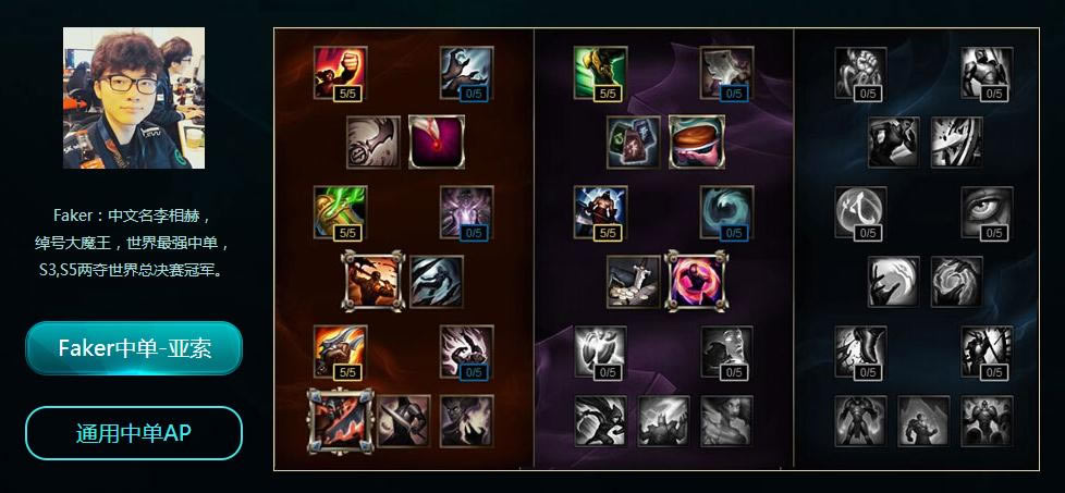 Faker���츳�ӵ�