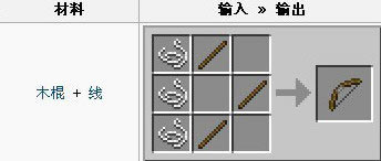 �ҵ����緢��������� �ҵ����緢��������˵��