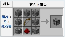 �ҵ�����ĩӰ��