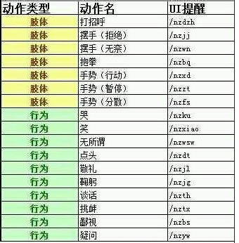 ��ս��������ָ��