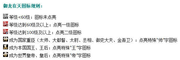 ��������ͼ����������