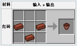 �ҵ����绨��