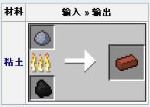 �ҵ������ש