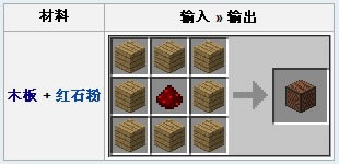 �������������������Ƕ���