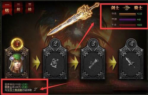 ������ʾ����תְ����