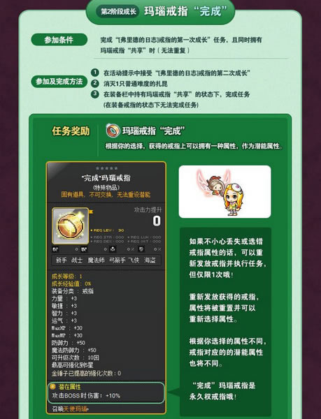 ��觽�ָ�ĳɳ��������