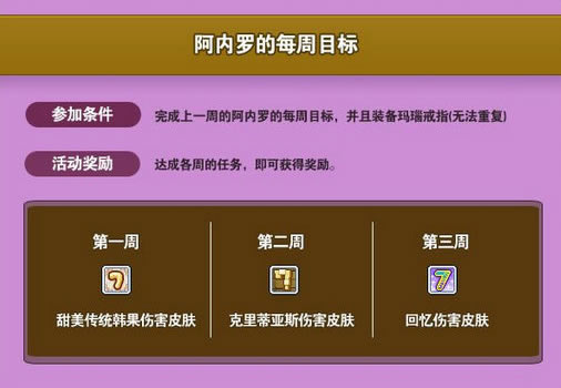 �����޵�ÿ��Ŀ��