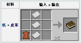 �ҵ��������ʯ�ϳɱ�2