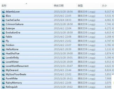 �ҵ����米������