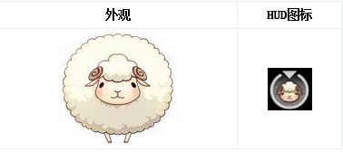 CF9���°汾�ȳ����ս�������