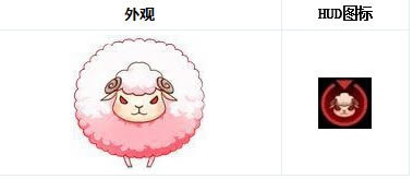 CF9���°汾�ȳ����ս�������