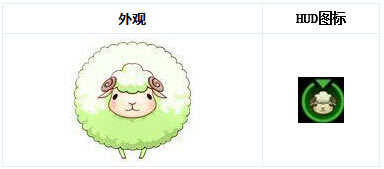 CF9���°汾�ȳ����ս�������