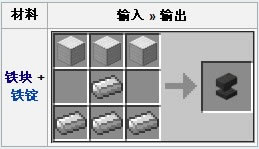 �ҵ�����������������