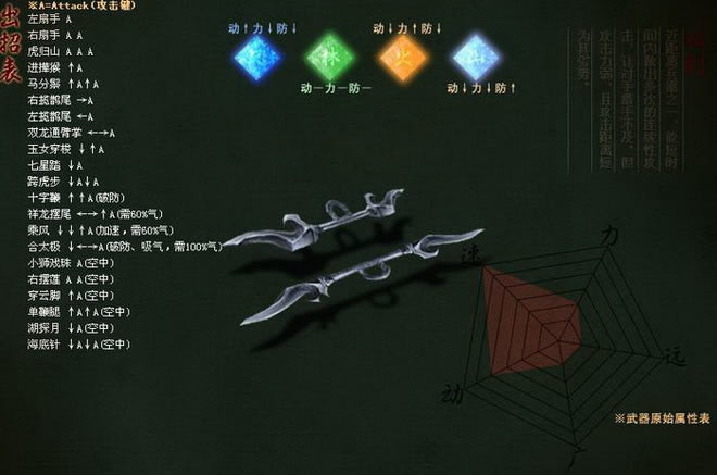 ���Ǻ�����˫�̳��б�