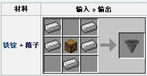 �ҵ�����©���ϳɱ�