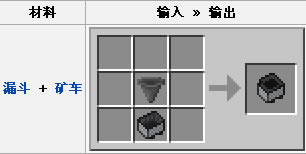 �ҵ�����©���󳵺ϳɱ�