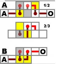 �ҵ��������դ���ϳɲ���