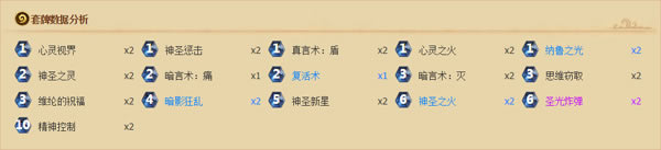 ����һ�����������ݷ���