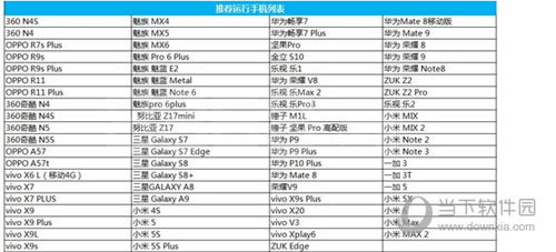 ��������ȫ�����������ֻ���Ϸ