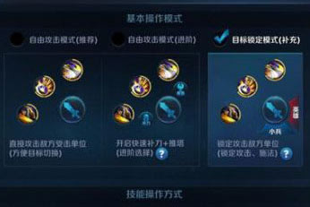 ������ҫ��ս������� ������ҫĿ���������÷���