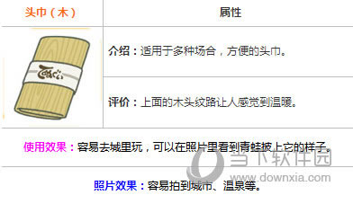 ��������ͷ��