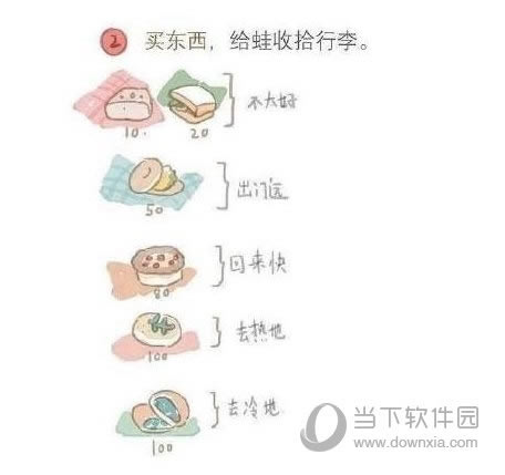 ��������ʳ���������ʲô����