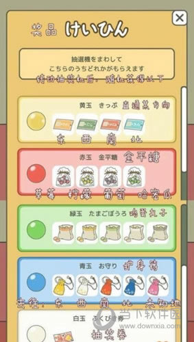 �������ܽ���