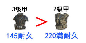 ��Ұ�ж������¶Ա�