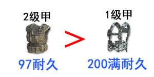 ��Ұ�ж������¶Ա�