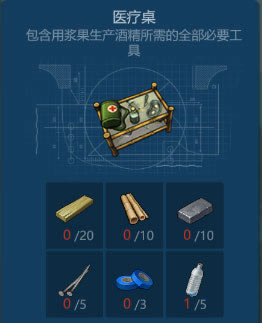 ٪�޼�����ҽ����