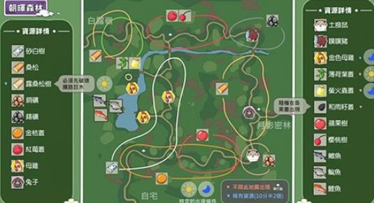 Сɭ�����Ҷλ��������_Сɭ�������α���Ҷλ��һ��