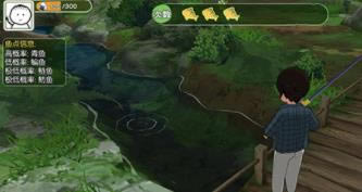 Сɭ���������������_Сɭ��������λ��