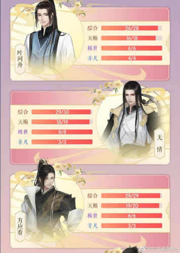 ������ˮ��2021��3��24����վС�����ĸ�������ʲô_������ˮ��3��24����վС����